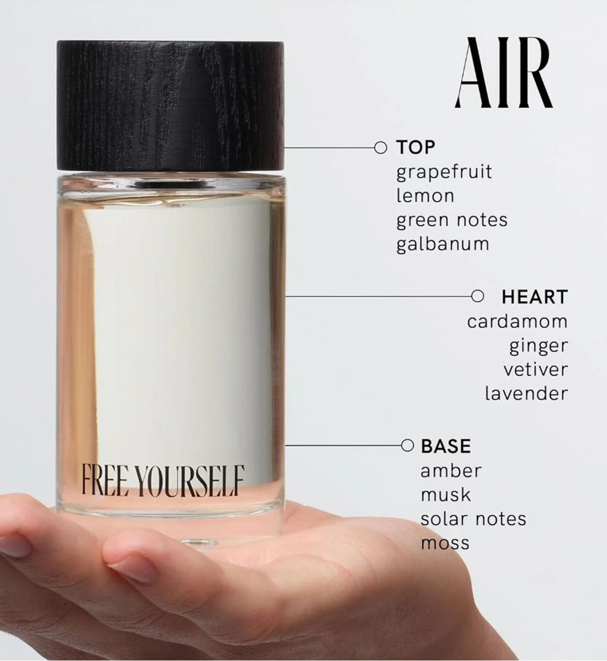 Free Yourself / Perfume / Air
