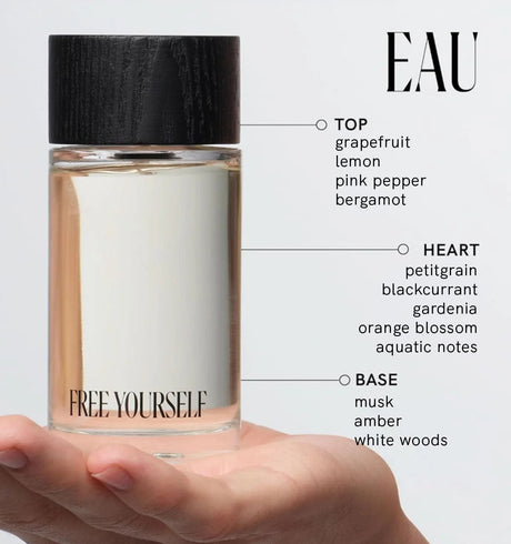 Free Yourself Eau Perfume Notes