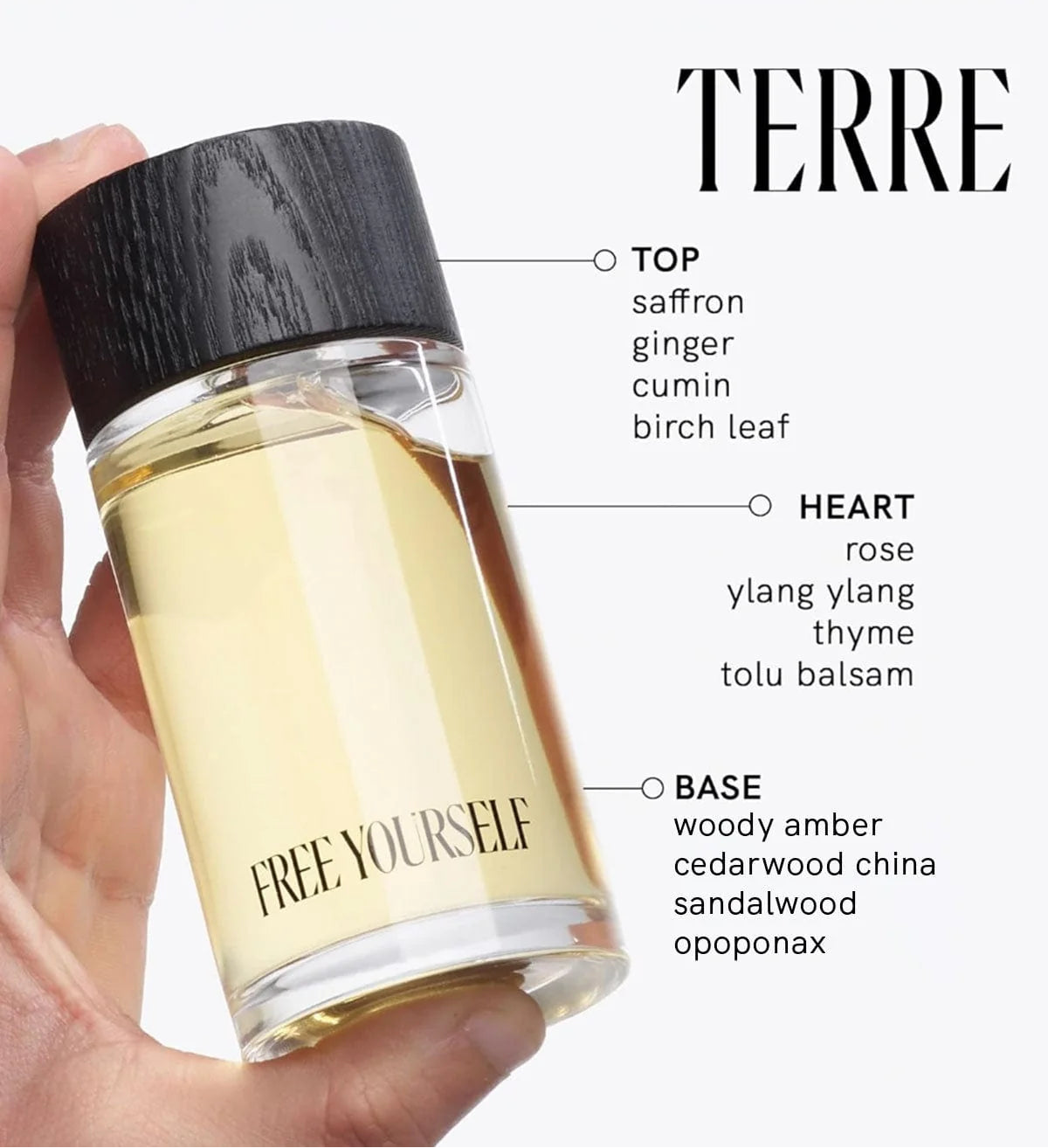 Free Yourself / Perfume / Terre (Earth)